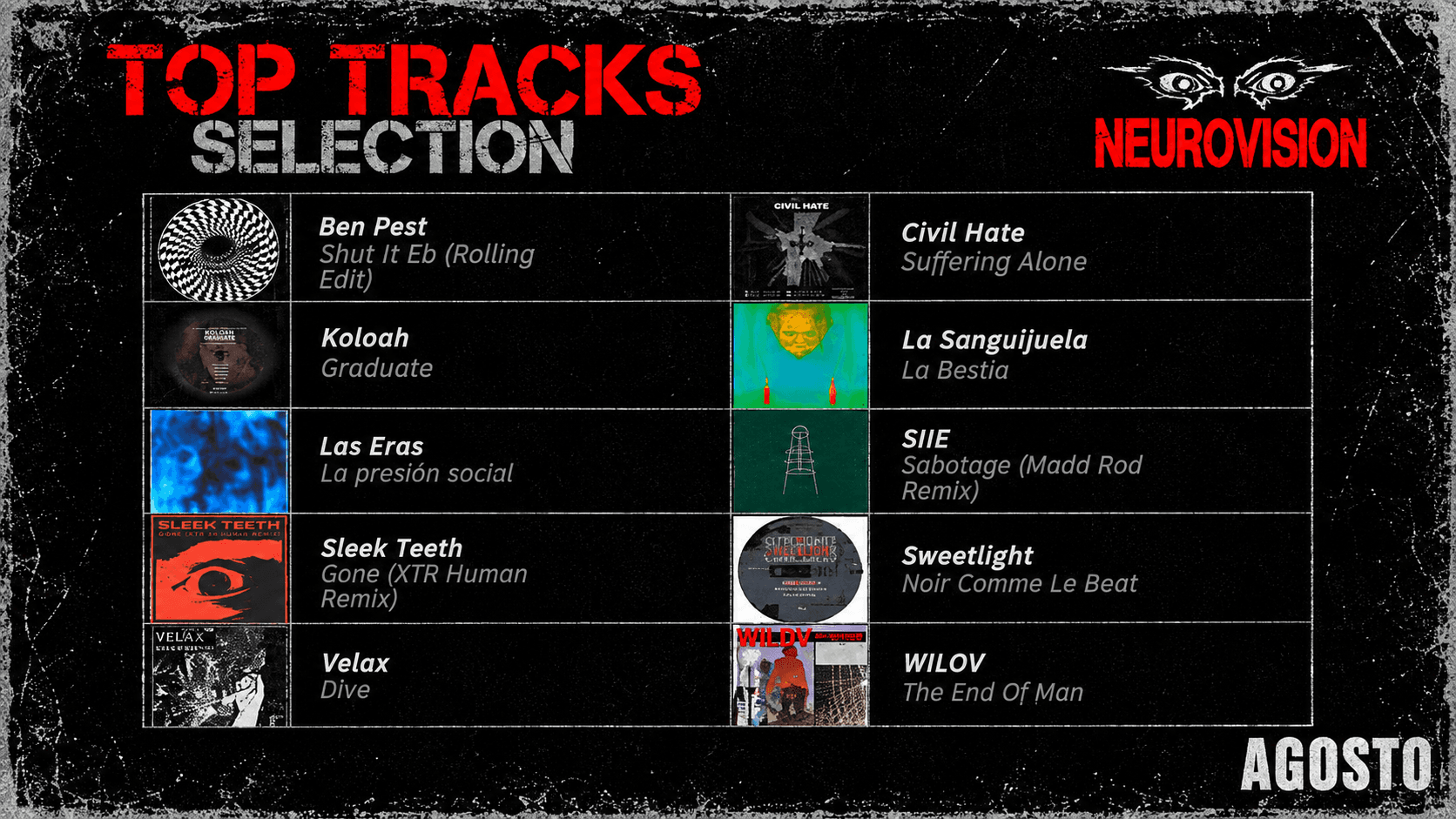 TOP TRACKS AGOSTO